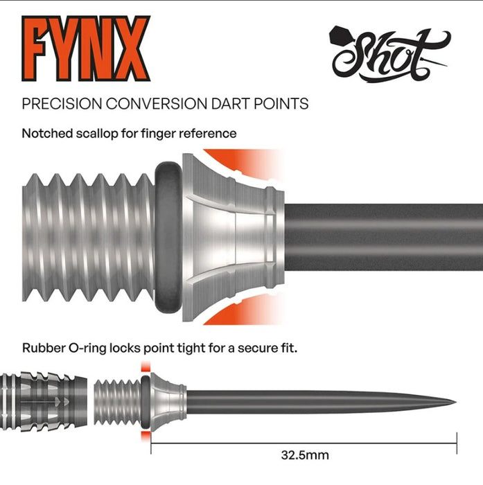 Shot! Fynx Conversion Points