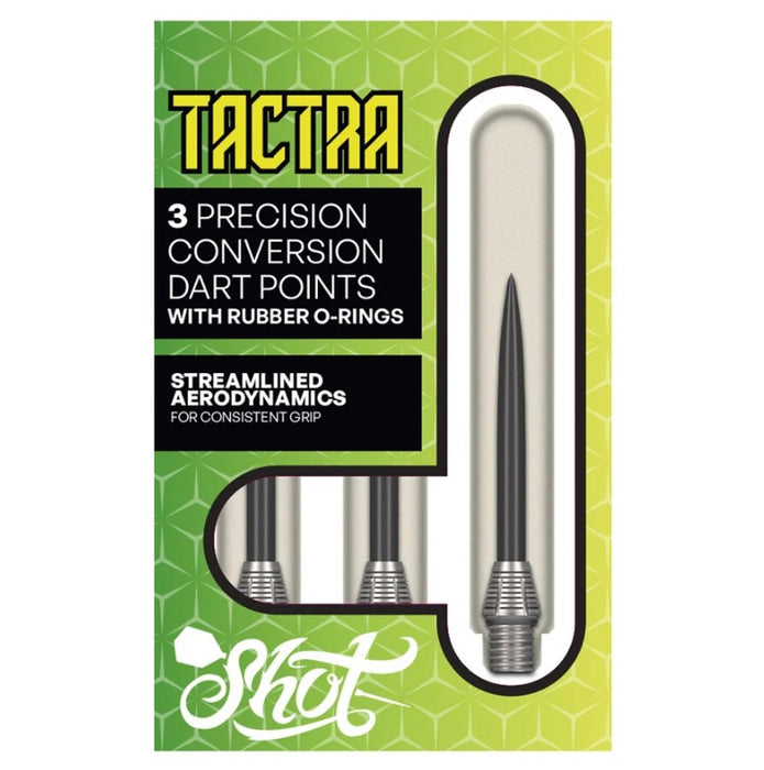 Shot! Tactra Conversion Points