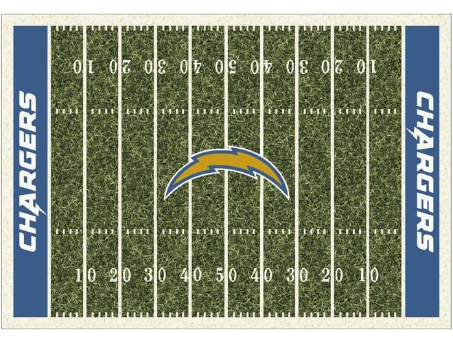 Imperial USA Officially Licensed NFL Homefield Area Rugs
