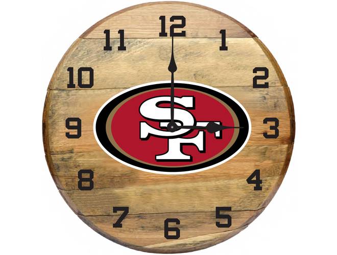 Imperial USA Officially Licensed NFL Oak Barrel Clock
