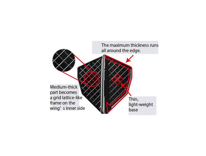 Cosmo Darts Fit Flight® Pro Dart Flights