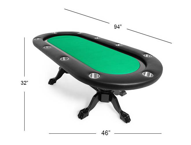 BBO Poker Tables Elite