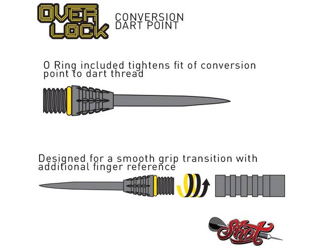 Shot! Crown Conversion Points