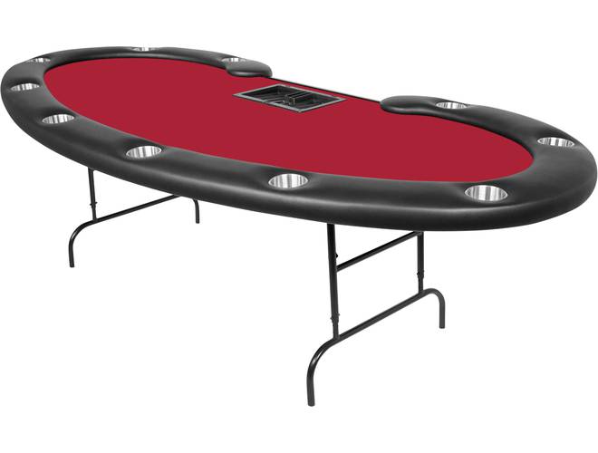 BBO Poker Tables Prestige