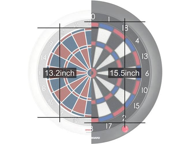 GRAN 132 Trainer Electronic Dartboard — Darts.com