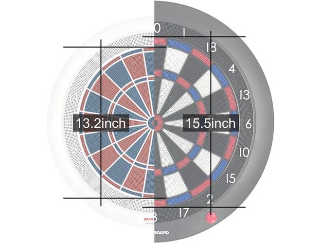 GRAN 132 Trainer Electronic Dartboard