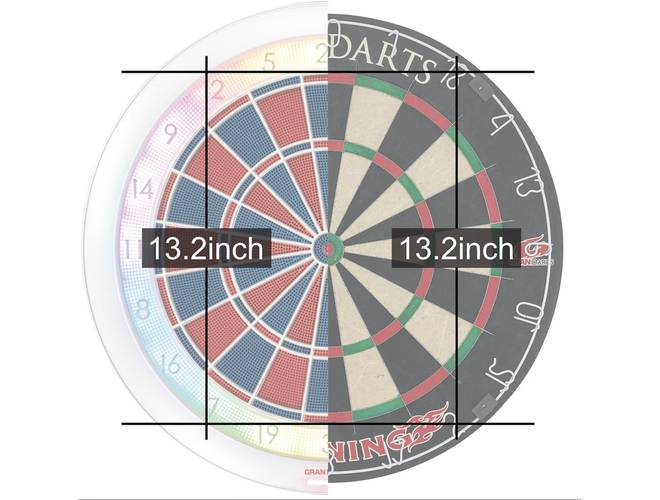 Size of a dartboard deals